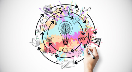 洛阳二外小学一年级开设英语课吗